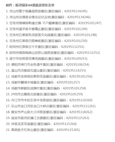 老哥俱乐部集团鼎助战旗村景区获批国家AAAA级旅游景区