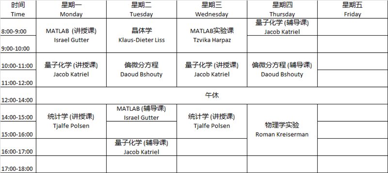 °²ÅÅ.png °²ÅÅ.png