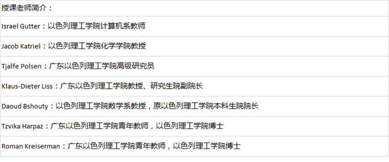 授课先生.png 授课先生.png