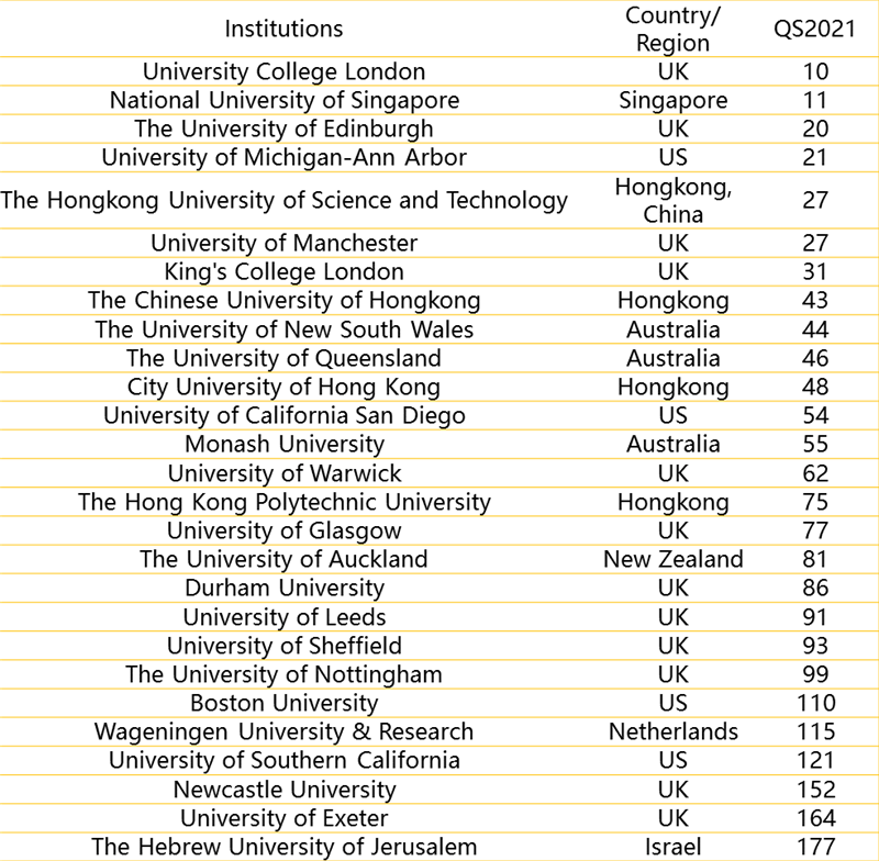 6375226294527489908147008