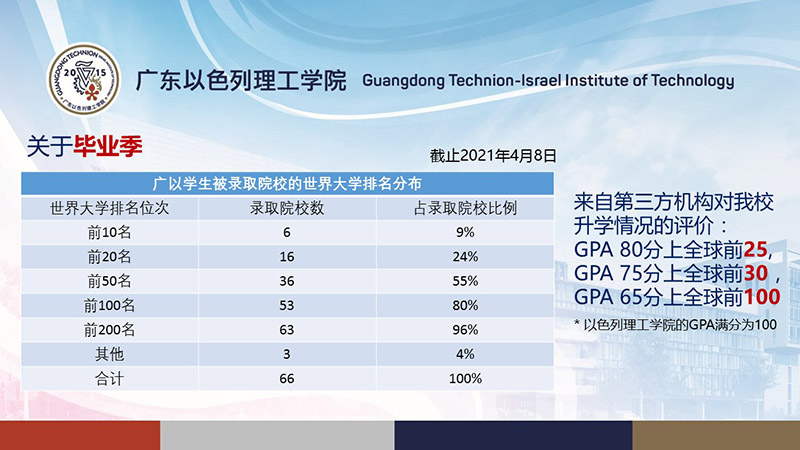 6375401496225333974784118