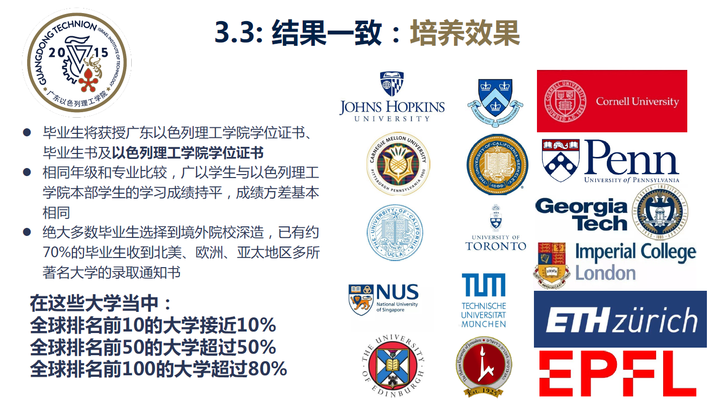 Ê×½ì½áÒµÉúÈ¥Ïò.png Ê×½ì½áÒµÉúÈ¥Ïò.png