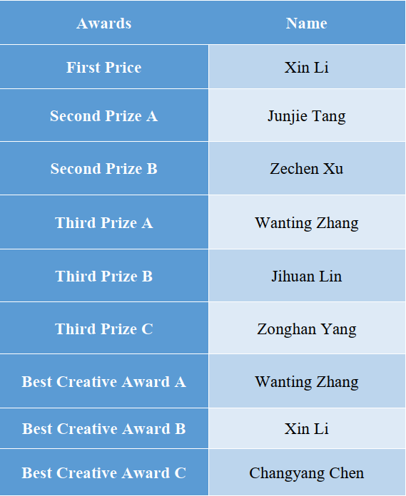 WeChat Image_20220526091306.png