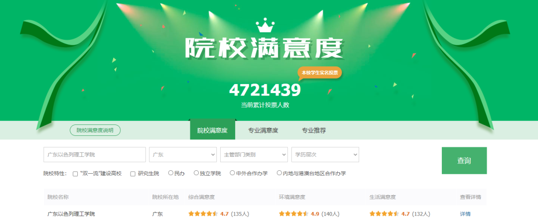 ԺУ֪×ã¶ÈÅäͼ2.png ԺУ֪×ã¶ÈÅäͼ2.png